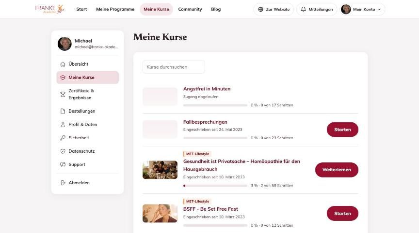 Übersicht Meine Kurse mit Fortschrittsbalken